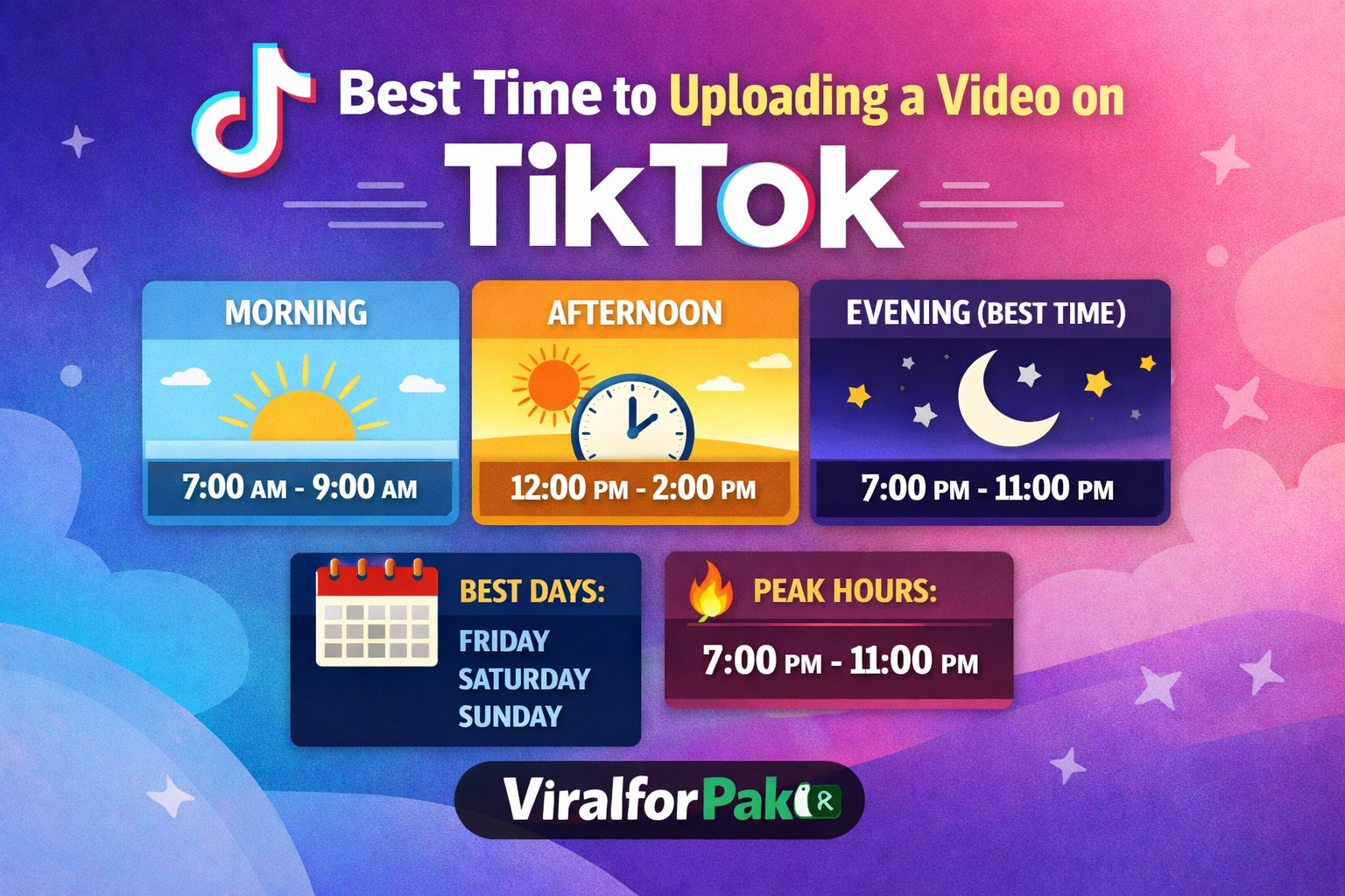 Best TikTok Video Upload Time in Pakistan 2026 | ViralforPak